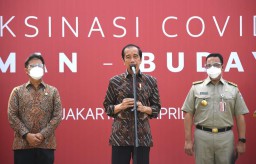 Jokowi: Ingat, Jangan Sepelekan Covid-19