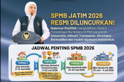Gubernur Khofifah Luncurkan SPMB Jatim 2026: Pastikan Proses Transparan, Akuntabel dan Berkeadilan