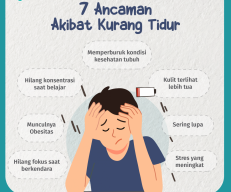 Sering Capek Setelah Bangun Tidur, Ini Yang Harus Dilakukan