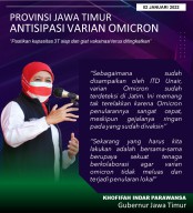 Varian Omicron Terdeteksi di Jatim