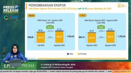 Ekspor Jawa Tengah Naik 10,18 Persen pada Agustus 2024
