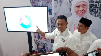 TPP Khofifah-Emil Unggul 60,41% Berdasarkan Real Count 85,5% TPS