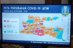 Cegah Corona, 1.316 Warga Jatim Jalani Rapid Test