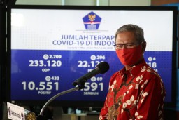 Kasus COVID-19 di Indonesia, Positif 12.776, Pasien Sembuh 2.381 Orang