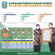 Hingga Tahun 2022 Capaian Hutan Sosial di Jawa Timur Tembus 176.149,68 Hekt