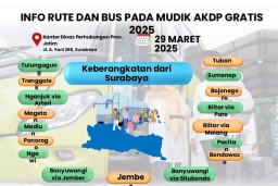 Pemprov Jatim Gelar Mudik Gratis Lebaran 2025, Sediakan 220 Bus untuk Pemudik