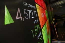 IHSG Menguat Seiring Pulihnya Harga Minyak