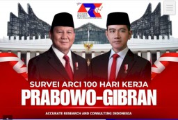 Mayoritas Warga Jatim Puas dengan Kinerja 100 Hari Prabowo-Gibran, ARCI: 80,6% Menyatakan Kepuasan