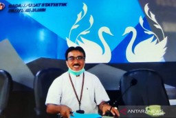 Sektor Pertanian di Jambi Ikut Tingkatan Ekonomi di Jambi