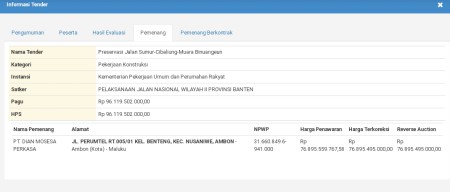 Tender Jalan Sumur, Cibaliung, Muara Binuangen Diduga Bermasalah
