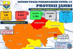 Kabid Pelayanan RSUD Daud Arif Kualatungkal Meninggal Terpapar Corona