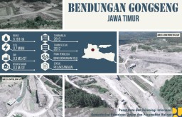 Proyek Waduk Gonseng Rp 150 M, Kejaksaan Awasi PT HK