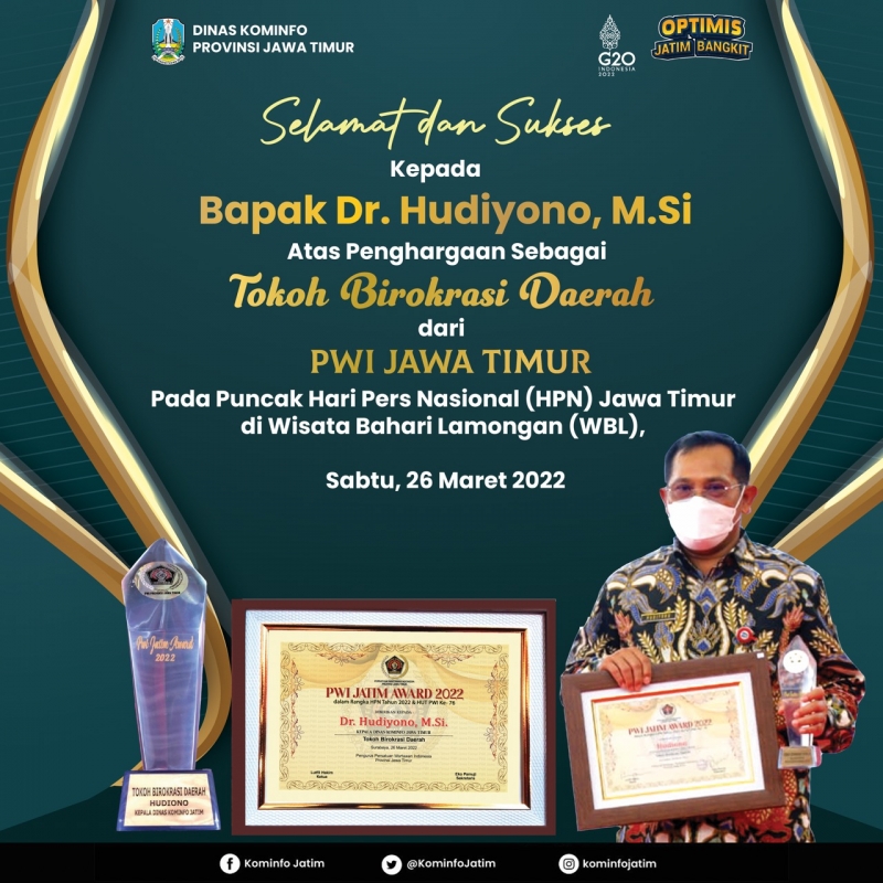 Dr Hudiyono, M.Si adalah Kepala Dinas Kominfo Prov Jatim, seorang birokrat yang aktif di dunia olah raga di Jatim sekaligus Ketua Kormi Jatim. 