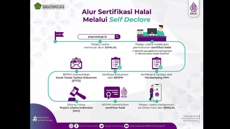 Alur sertifikasi self declare