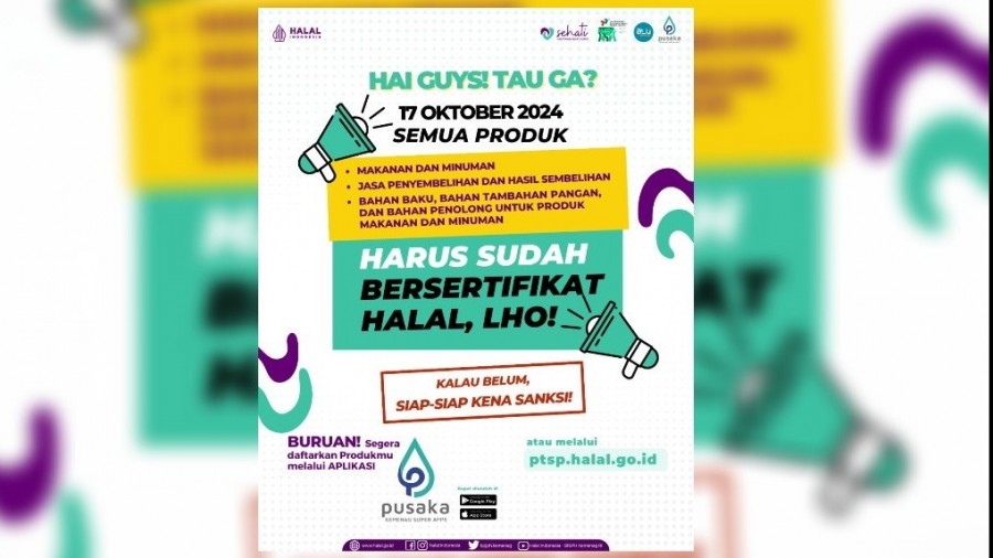 Infografis kewajiban bersertifikat halal