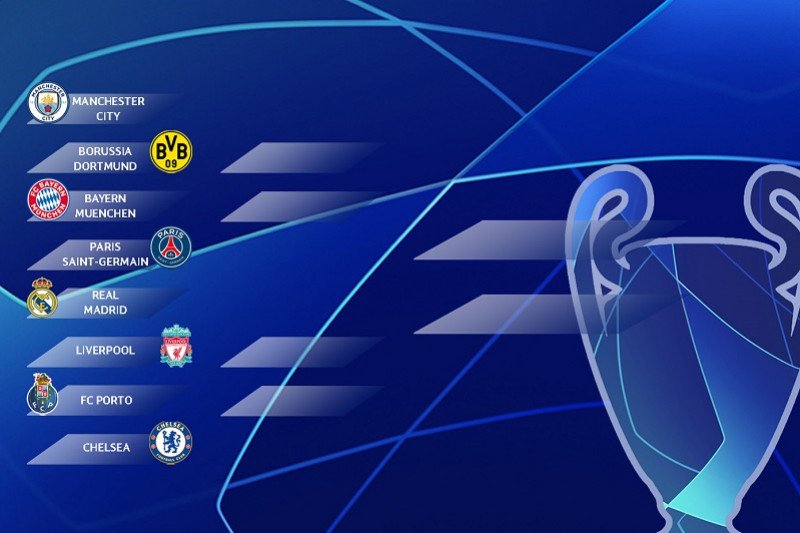 Bagan babak perempat final hingga final Liga Champions 2020/21 seturut hasil undian UEFA, Jumat (19/3/2021). (ANTARA/Gilang Galiartha)