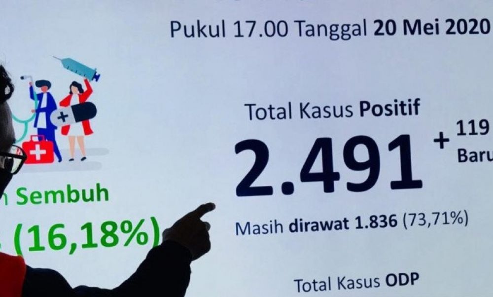 Peta sebaran COVID-19 di Jatim saat ditampilkan di Gedung Negara Grahadi di Surabaya yang tercatat hingga Rabu (20/5/2020)