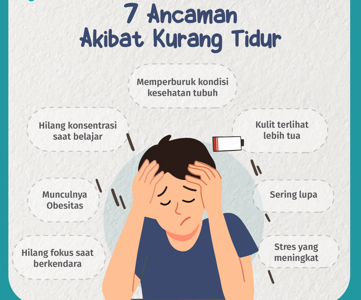 Jumlah dan kualitas tidur yang baik memiliki banyak manfaat bagi kesehatan