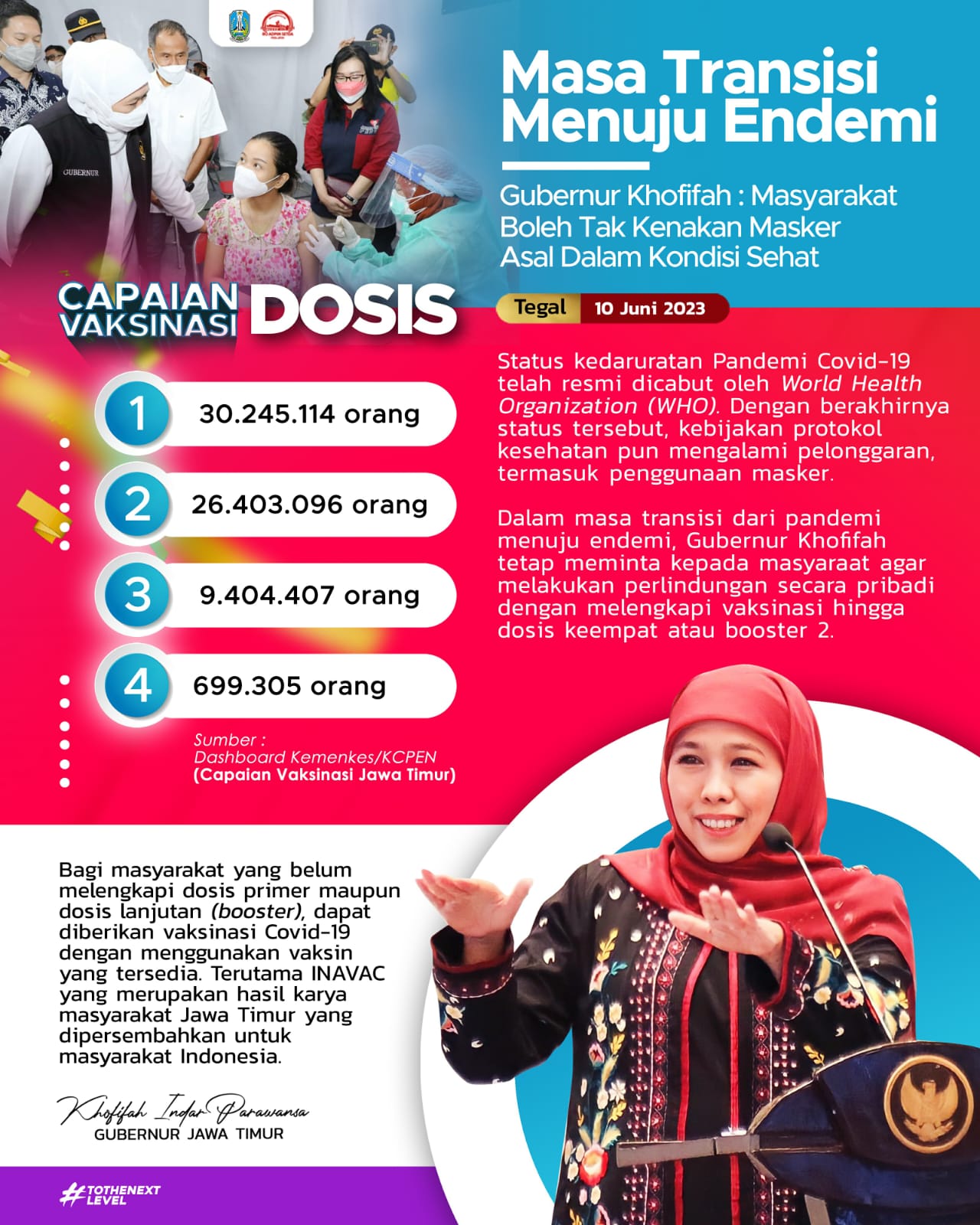 Gubernur Jawa Timur Khofifah Indar Parawansa menyampaikan, masyarakat diperbolehkan tidak mengenakan masker asal dalam kondisi sehat dan tidak beresiko tertular atau menularkan Covid-19