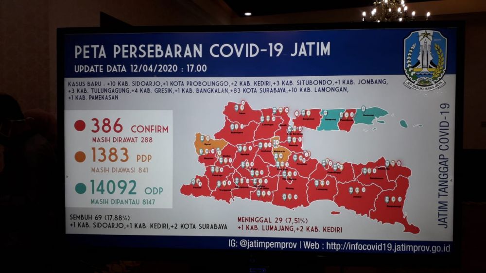 Peta Sebaran COVID-19 di Jatim (Foto: HMP/Pras)