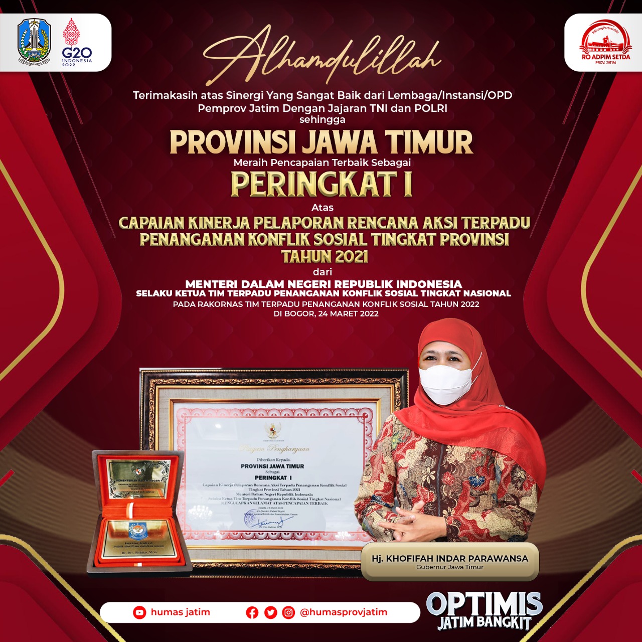 Provinsi Jawa Timur kembali meraih prestasi yang membanggakan. Terbaru, Provinsi Jawa Timur baru saja meraih penghargaan sebagai Provinsi Terbaik Pelaporan Aksi Terpadu Penanganan Konflik Sosial Tahun 2021. 