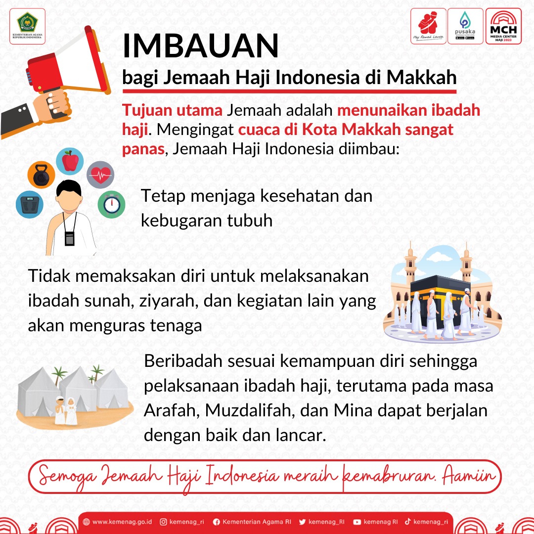  Jemaah haji Indonesia disambut dengan cuaca panas saat tiba di Makkah Al-Mukarramah. Suhu rata-rata di Kota Kelahiran Nabi Muhammad Saw ini berkisar antara 30 – 45 derajat Celsius
