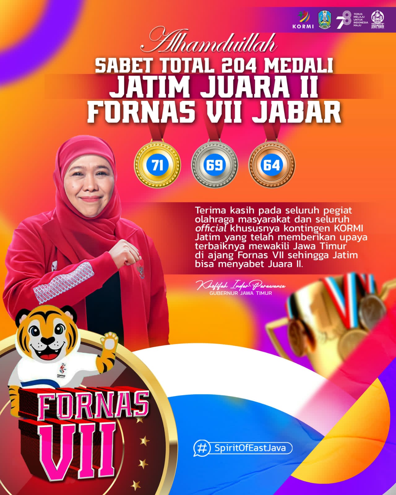 Kontingen Jatim berhasil menyabet Juara II atau runner up dalam ajang Festival Olahraga Masyarakat Nasional (Fornas) VII 2023
