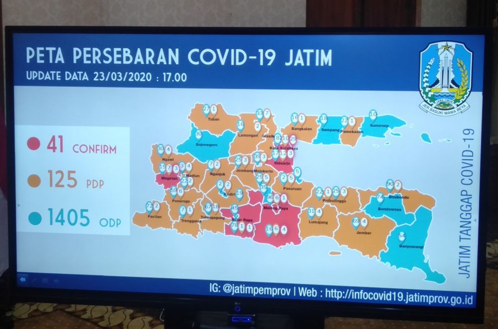 Cegah Covid-19, warga Jatim jalani Rapid Test (Foto: tudji)
