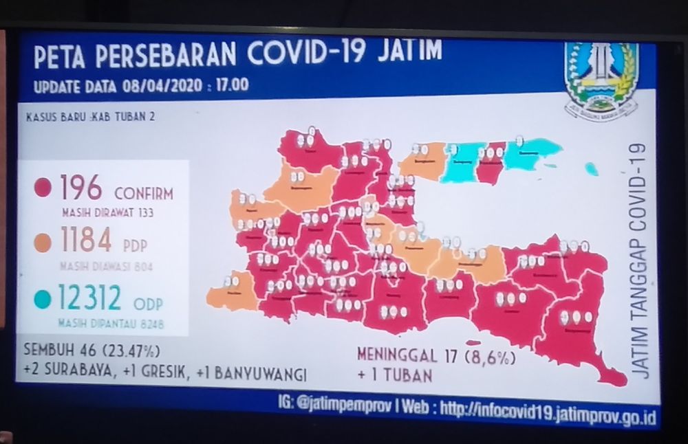 Peta sebaran virus Corona atau Covid-19 dan penanganannya, di Jawa Timur (Foto: ist)