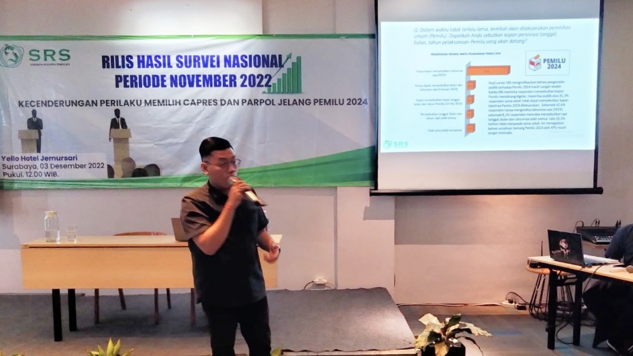 Elektabilitas Ridwan Kamil Puncak Cawapres