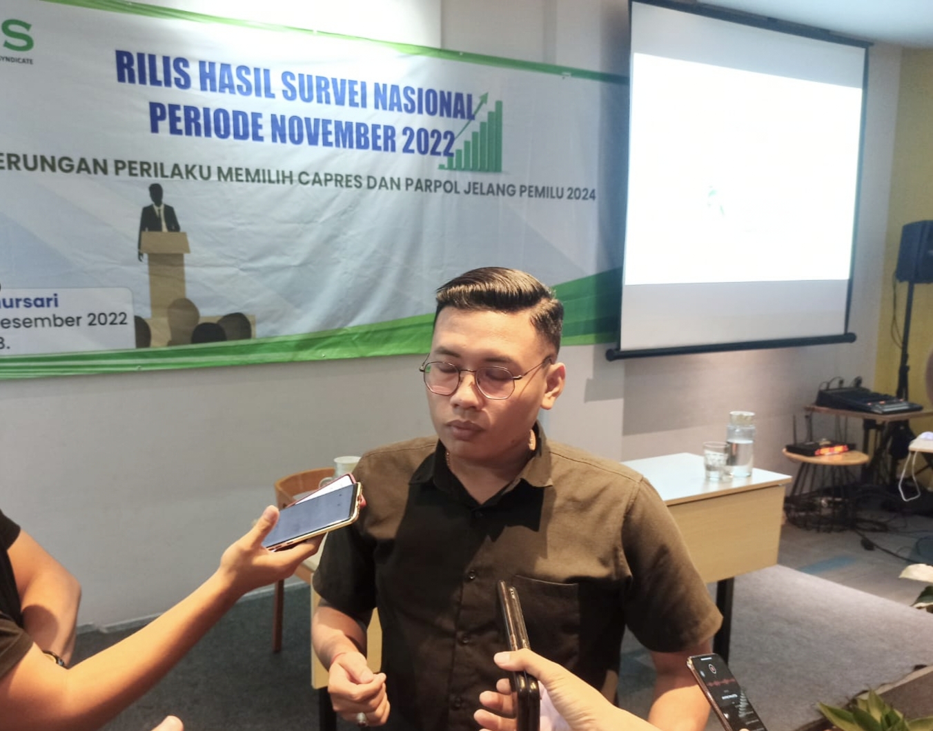Prabowo Paling Populer, Ridwan Kamil Paling Disukai