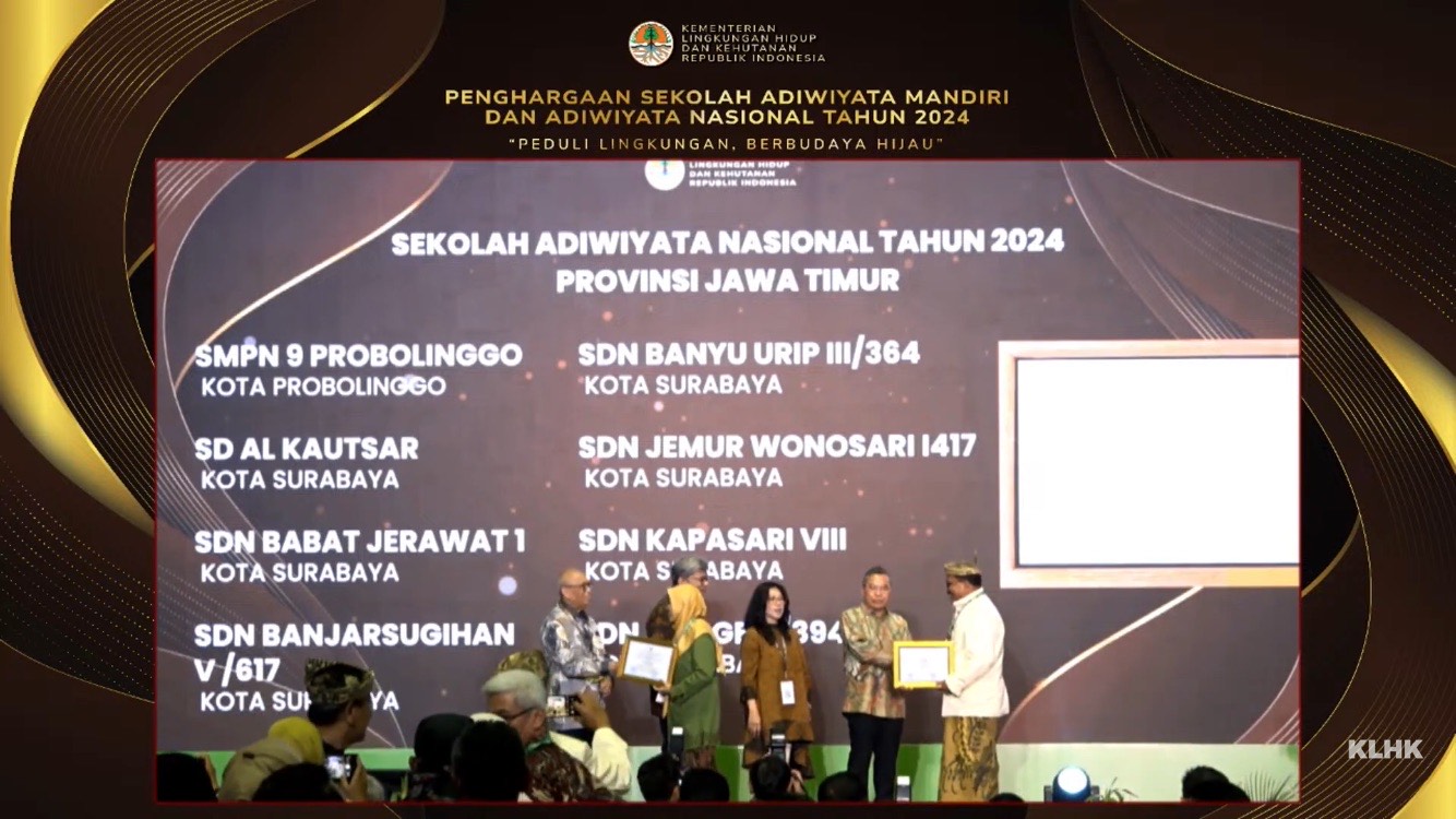 Surabaya Raih Penghargaan Adiwiyata Nasional dan Mandiri, Sekolah-Sekolah Berprestasi dalam Pengelolaan Lingkungan