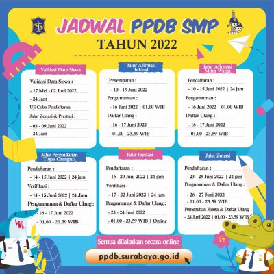 PPDB SMP Dimulai