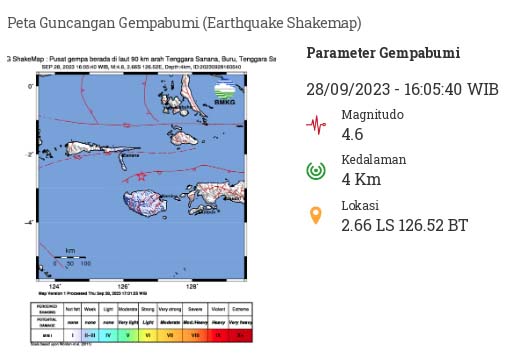 Gempa terjadi di wilayah Sanana, Kabupaten Kepulauan Sula, Maluku Utara, Kamis (28/9/2023).