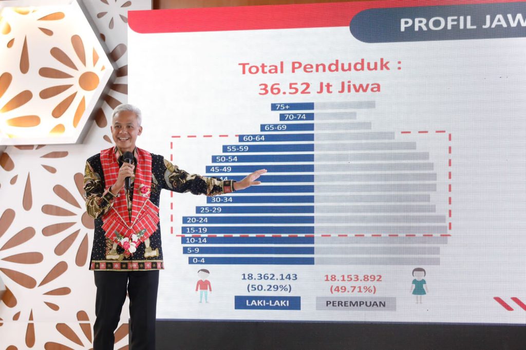 Gubernur Jawa Tengah Ganjar Pranowo Berbagi Penanganan Stunting dan Integritas di Sulawesi Barat