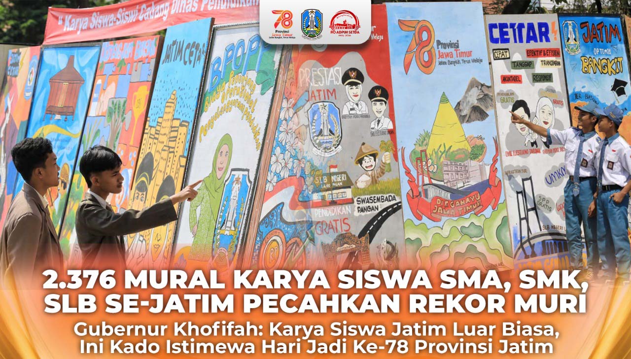  mural siswa SMA/SMK dan SLB se-Jatim mencatatkan rekor Museum Rekor Indonesia (MURI) saat Peringatan Hari Jadi Ke-78 Provinsi Jawa Timur