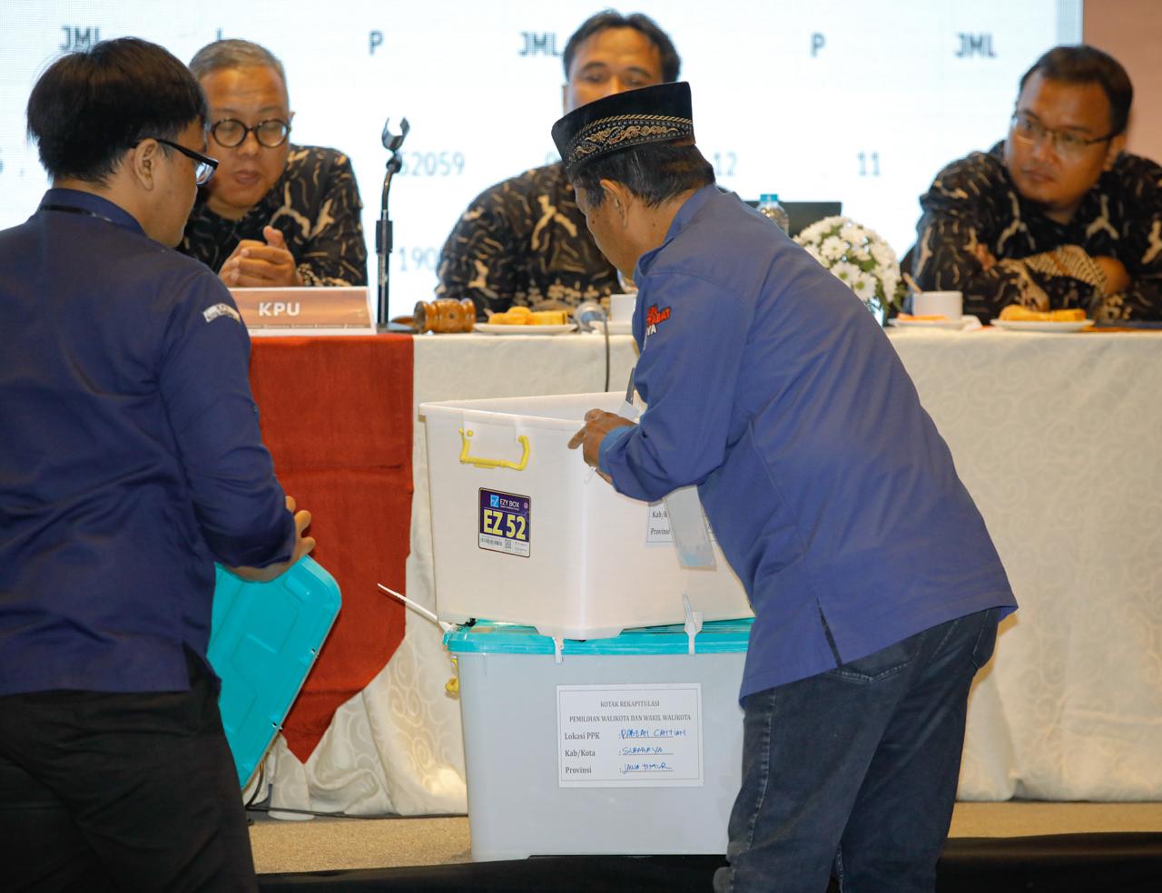 KPU Surabaya Mulai Rapat Pleno Rekapitulasi Suara Tingkat Kota