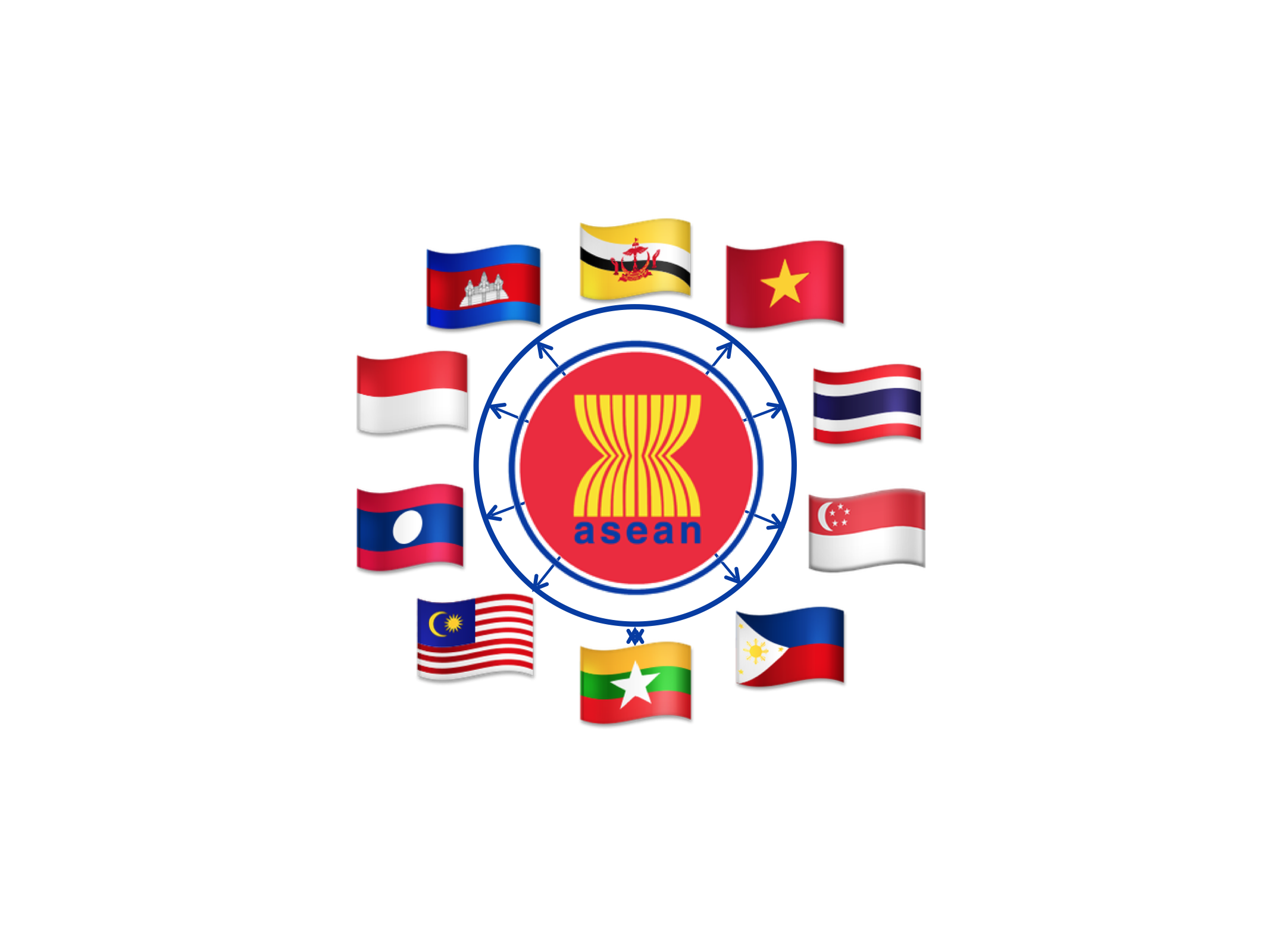 Presiden RI Joko Widodo (Jokowi) meyakini bahwa ASEAN masih memiliki peran yang penting dan relevan bagi rakyat, baik di kawasan maupun di dunia