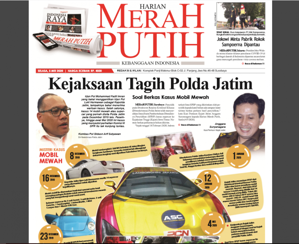 Berkas Kasus Mobil Mewah Belum Dikirim ke Kejati, Ada Apa?