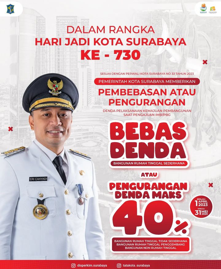 Pemkot Surabaya Berikan Insentif Pembebasan atau Pengurangan Denda Pelaksanaan Kemajuan Pembangunan