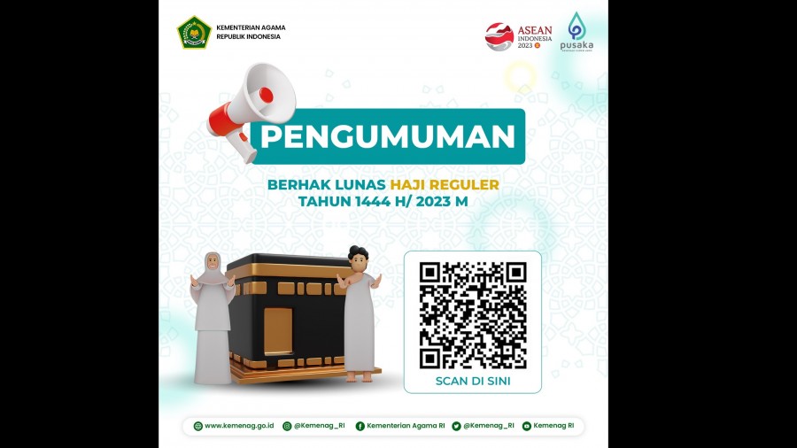 Kementerian Agama merilis daftar nama jemaah haji reguler yang berhak melunasi Biaya Perjalanan Ibadah Haji (Bipih) 1444 H/2023 M.