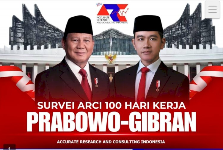 Mayoritas Warga Jatim Puas dengan Kinerja 100 Hari Prabowo-Gibran, ARCI: 80,6% Menyatakan Kepuasan