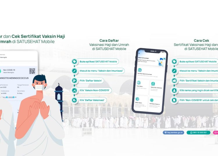 Kementerian Kesehatan  RI mulai menambahkan jenis sertifikat vaksin non-COVID-19 ke dalam fitur SATUSEHAT Mobile. Salah satunya adalah sertifikat vaksin meningitis meningokokus yang menjadi salah satu syarat melaksanakan ibadah haji.