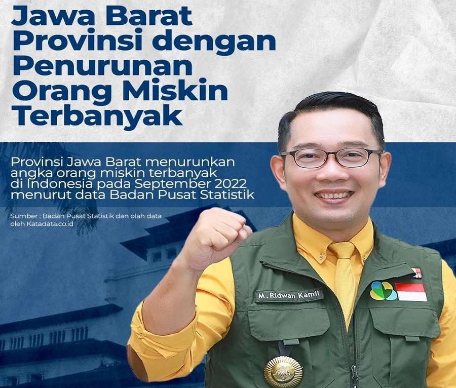 Jabar Terbaik Turunkan Kemiskinan