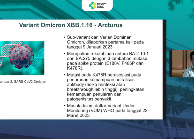 tambahan kasus COVID-19 sub varian Arcturus atau XBB 1.16