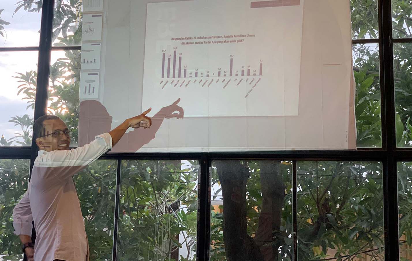 Direktur ARCI Baihaki Sirajt memaparkan hasil survei elektabilitas calon presiden di Jawa Timur setahun jelang Pemilu 2024 di Surabaya, Jumat (24/2/2023).